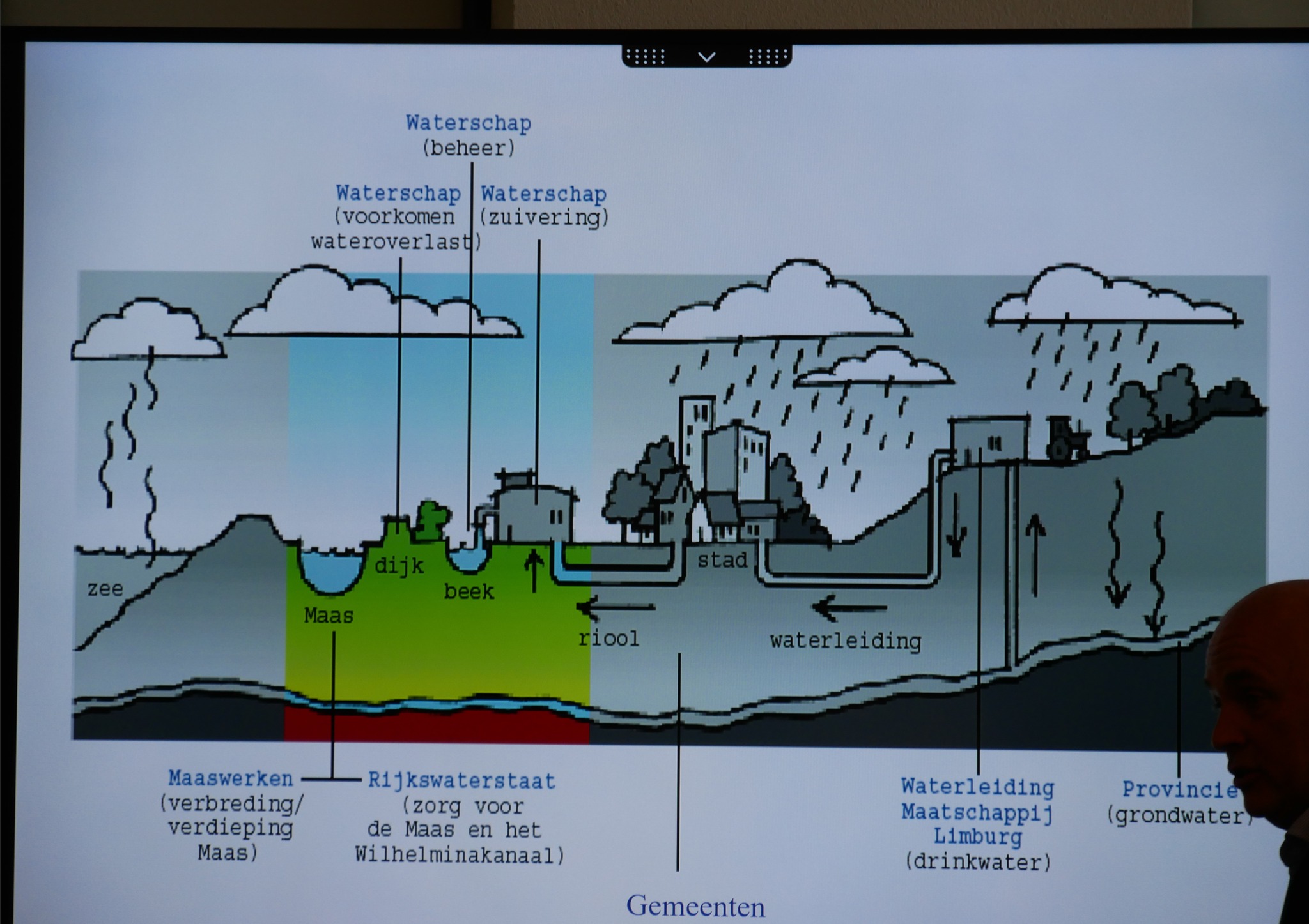 555567261_812593017966062_3809311765672812865_n